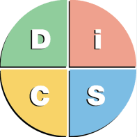 Free Personality Test - What Is My Personality?